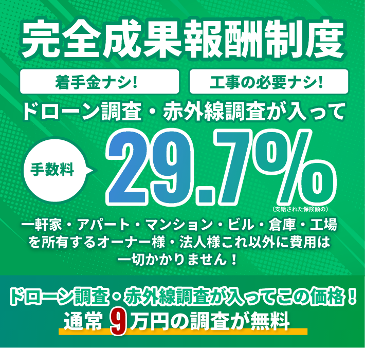 完全成果報酬制度手数料34.8％